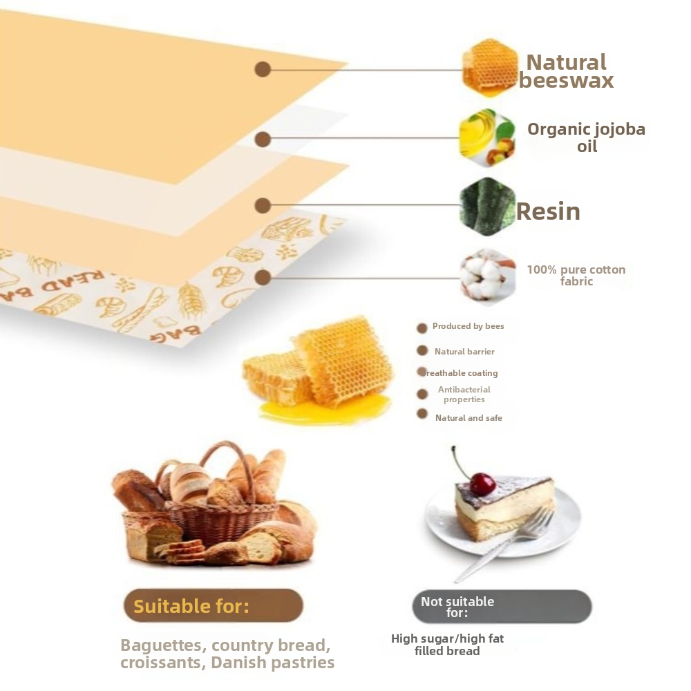 Reusable Bag - Neue wiederverwendbare Bienenwachs-Brotbeutel, mit Bienenwachs beschichtete